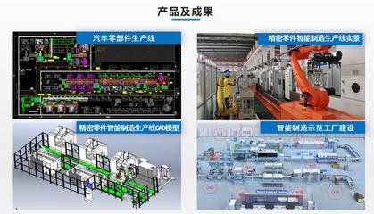 智能制造裝備 為企業(yè)提供機械產(chǎn)品整體自動化解決方案